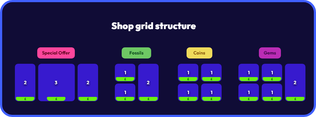 Modular architecture block system showing different grid sizes